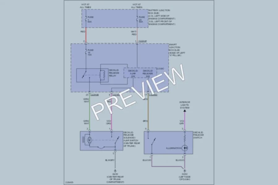 2006 Lincoln Zephyr Trunk Tailgate Fuel Door wiring diagram preview