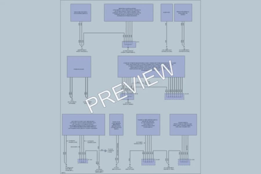 2006 Mazda MPV Ground Distribution wiring diagram preview