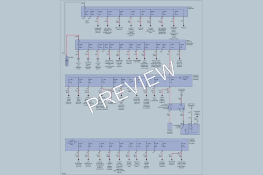 2006 MercedesBenz CLS500 Power Distribution wiring diagram preview