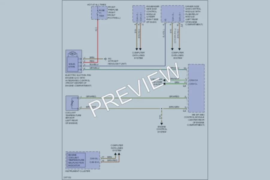 2006 MercedesBenz E320CDI Cooling Fan wiring diagram preview