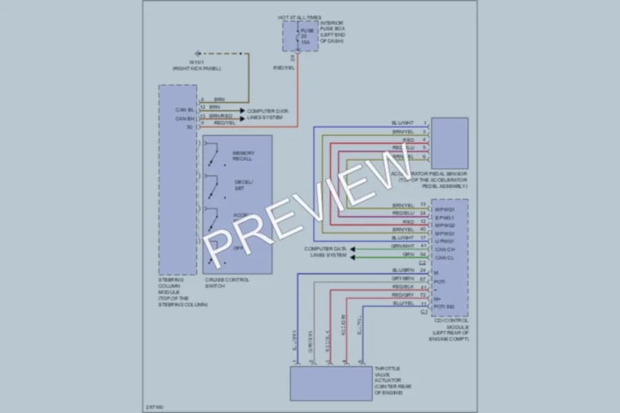 2006 MercedesBenz E320CDI Cruise Control wiring diagram preview