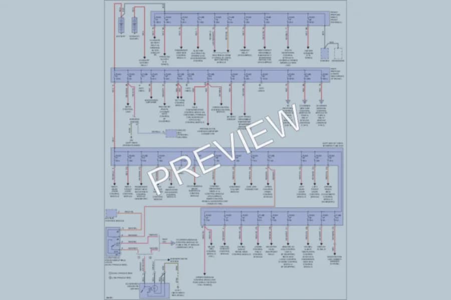 2006 MercedesBenz E320CDI Power Distribution wiring diagram preview
