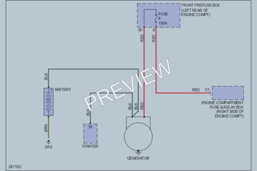 2006 MercedesBenz ML500 Starting Charging wiring diagram preview