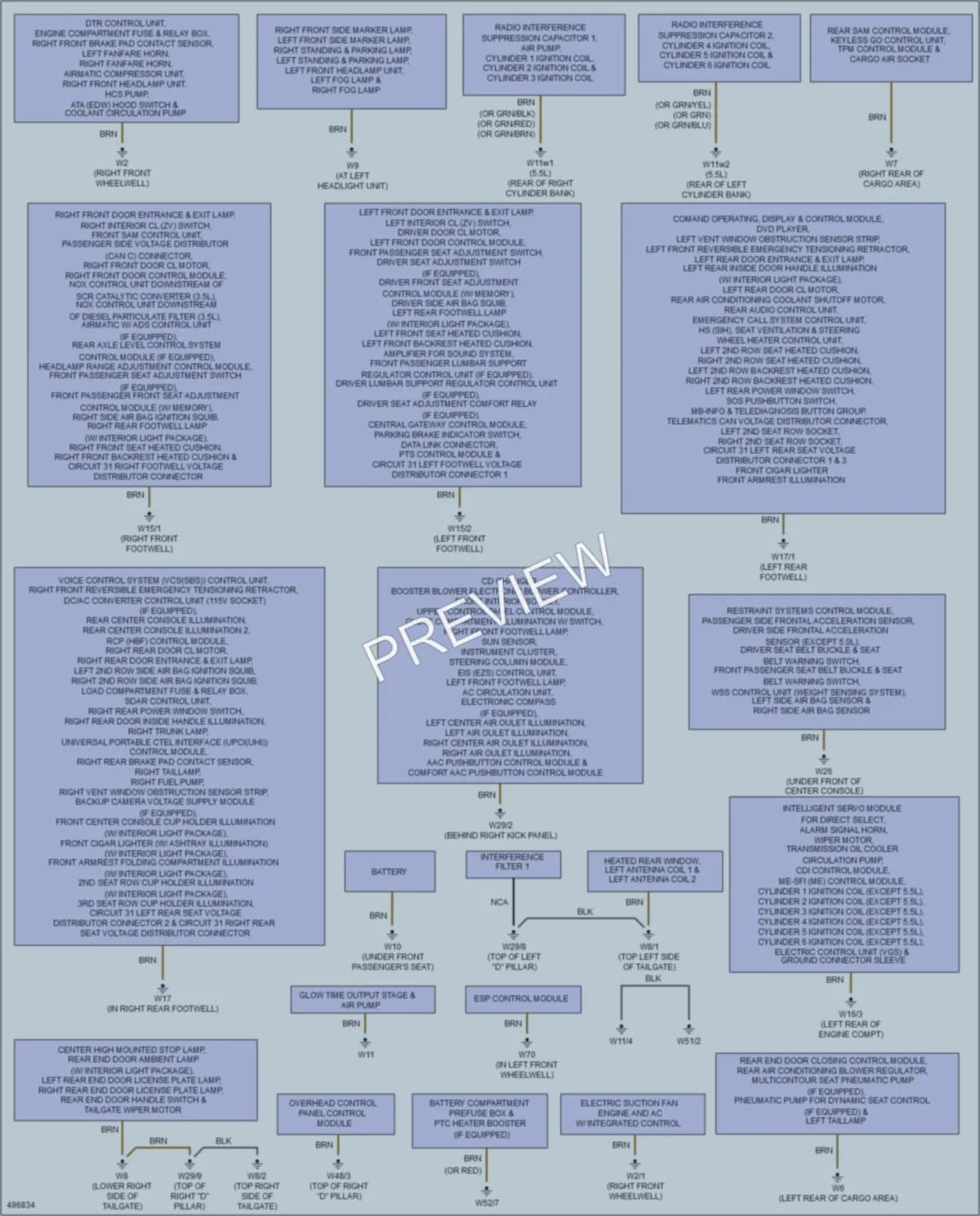 2006 MercedesBenz R350 Ground Distribution wiring diagram preview
