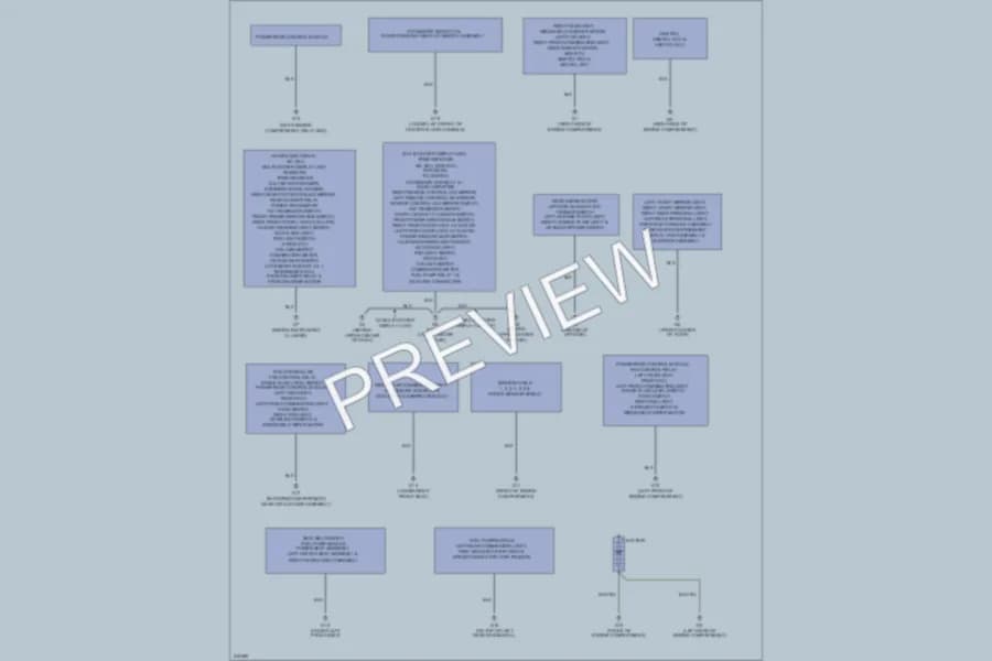 2006 Mitsubishi Endeavor Ground Distribution wiring diagram preview