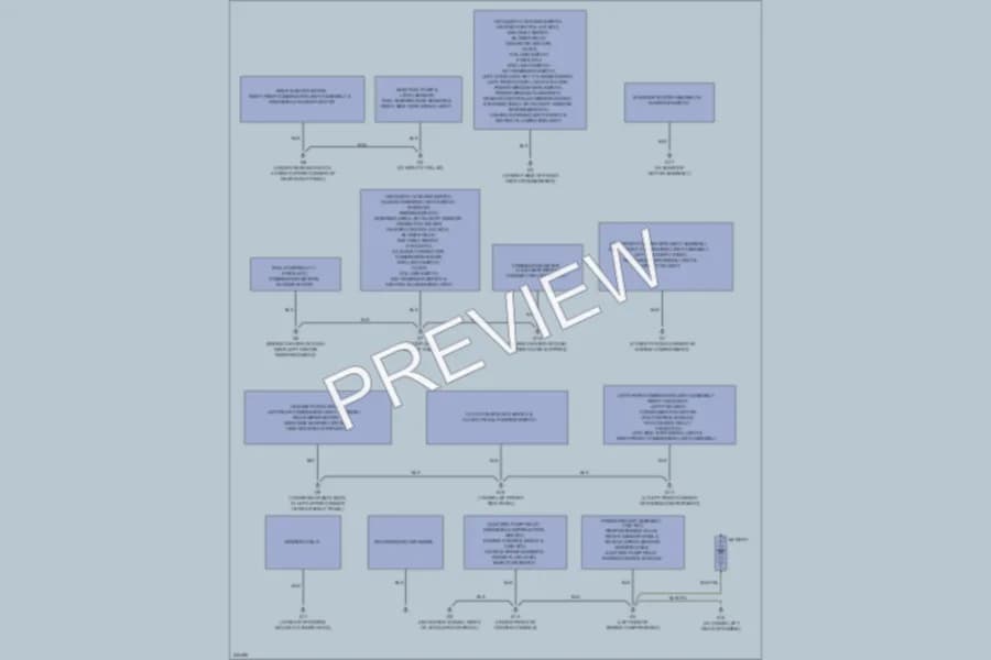 2006 Mitsubishi Lancer Ground Distribution wiring diagram preview