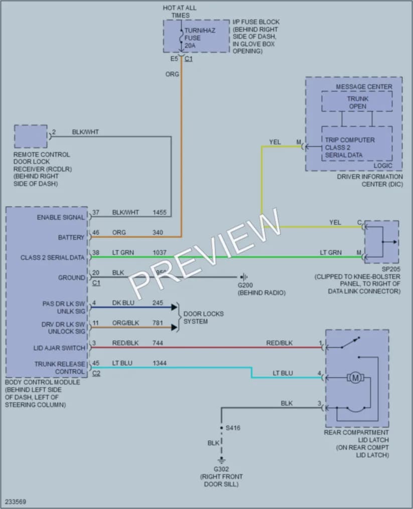2006 Pontiac GrandPrix Trunk Tailgate Fuel Door wiring diagram preview