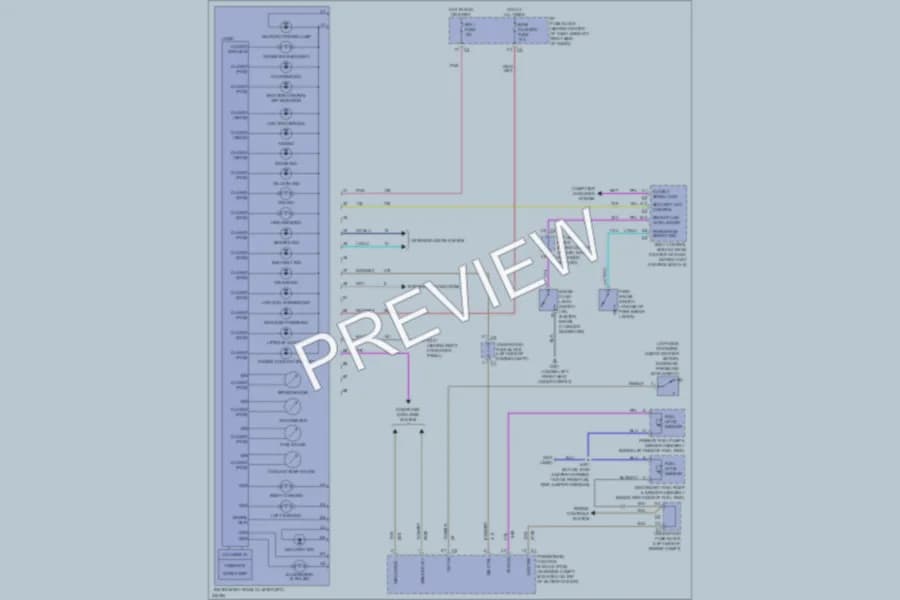 2006 Pontiac Torrent Instrument Cluster wiring diagram preview
