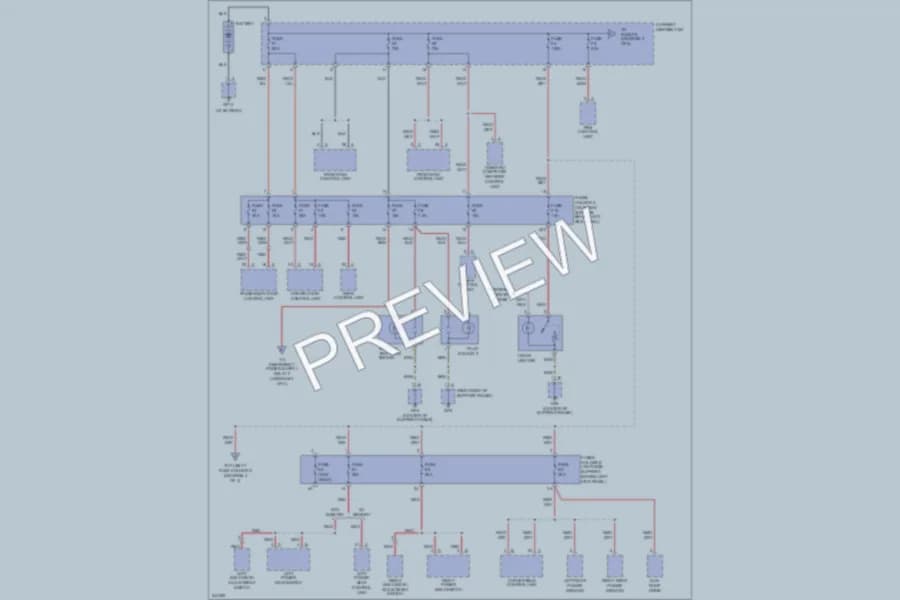 2006 Porsche 911 Power Distribution wiring diagram preview