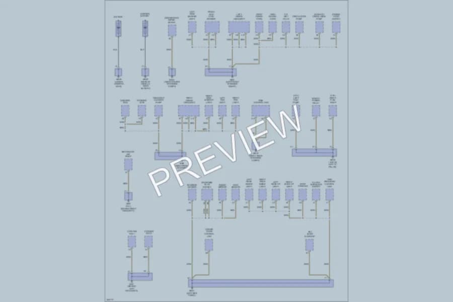 2006 Porsche Cayenne Ground Distribution wiring diagram preview