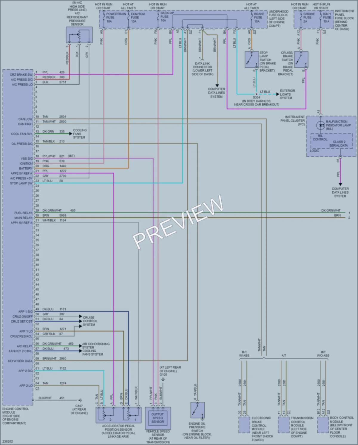 2006 Saturn VUE Engine Performance wiring diagram preview