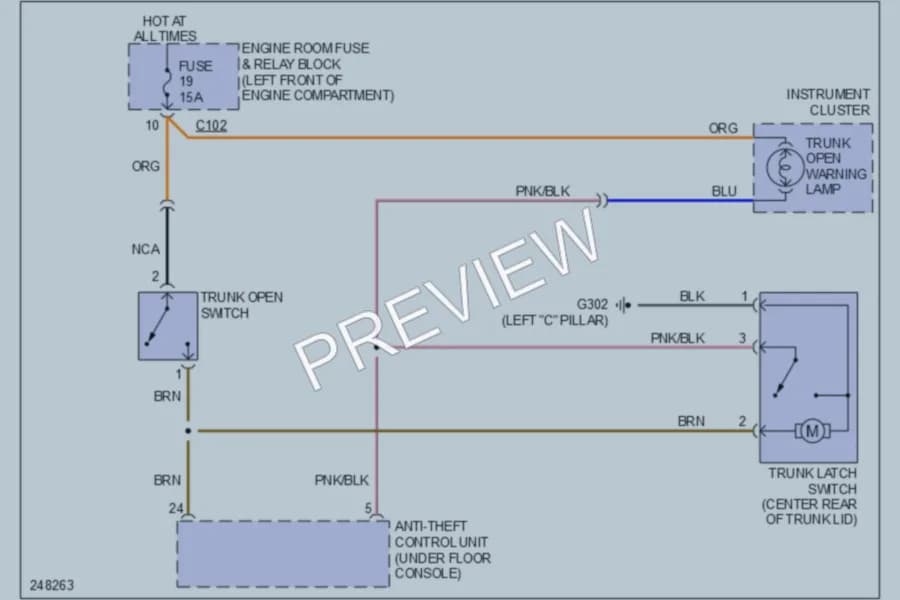2006 Suzuki Forenza Trunk Tailgate Fuel Door wiring diagram preview