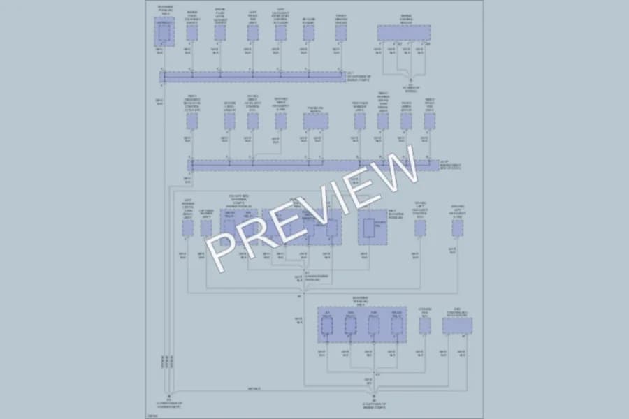 2006 Toyota Sienna Ground Distribution wiring diagram preview