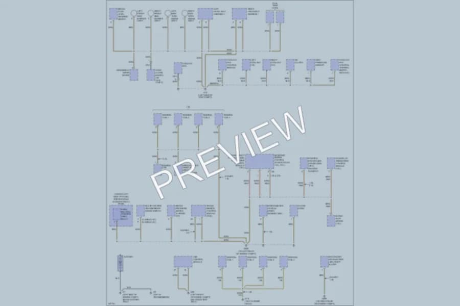 2006 Volkswagen Golf Ground Distribution wiring diagram preview