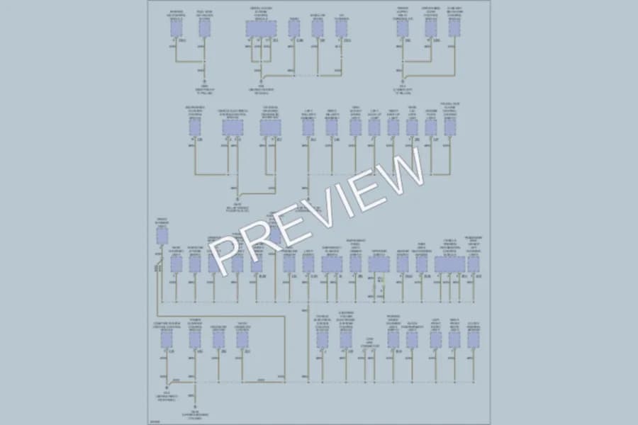 2006 Volkswagen Jetta Ground Distribution wiring diagram preview