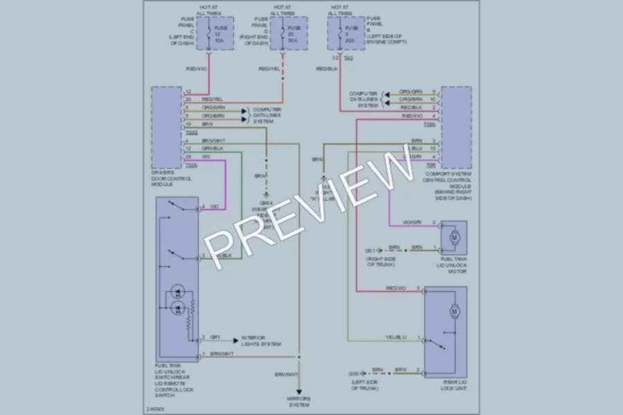 2006 Volkswagen Passat Trunk Tailgate Fuel Door wiring diagram preview