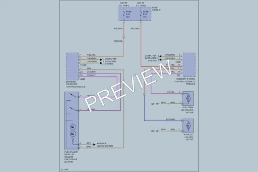 2006 Volkswagen Touareg Trunk Tailgate Fuel Door wiring diagram preview