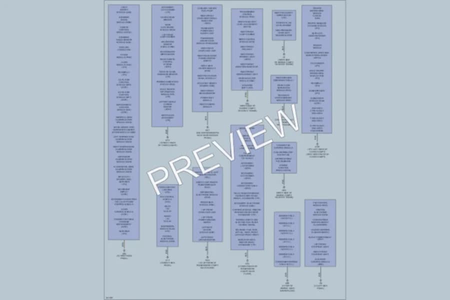 2006 Volvo XC70 Ground Distribution wiring diagram preview