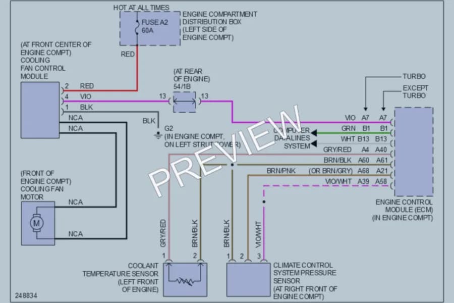 2006 Volvo XC90 Cooling Fan wiring diagram preview