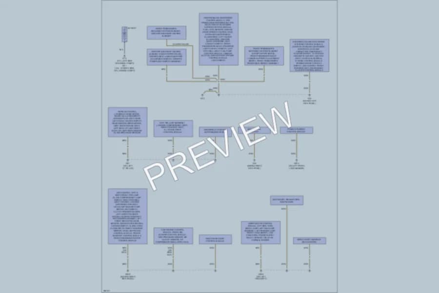 2007 Audi A3 Ground Distribution wiring diagram preview