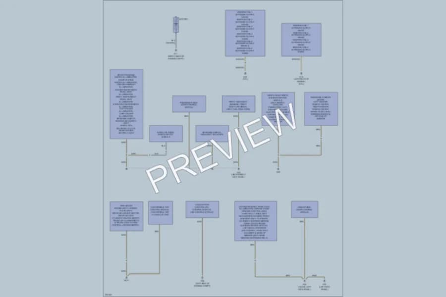 2007 Audi A4 Ground Distribution wiring diagram preview