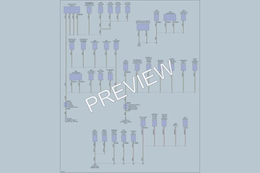 2007 BMW 530i Ground Distribution wiring diagram preview