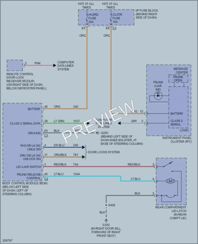 2007 Buick LaCrosse Trunk Tailgate Fuel Door wiring diagram preview