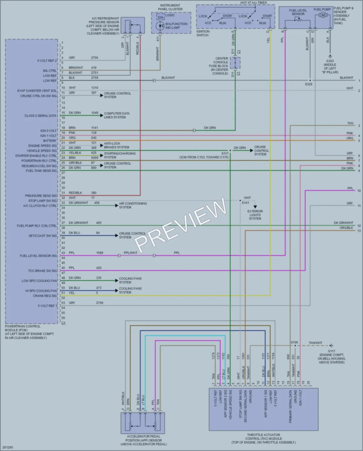 2007 Buick Rendezvous Engine Performance wiring diagram preview