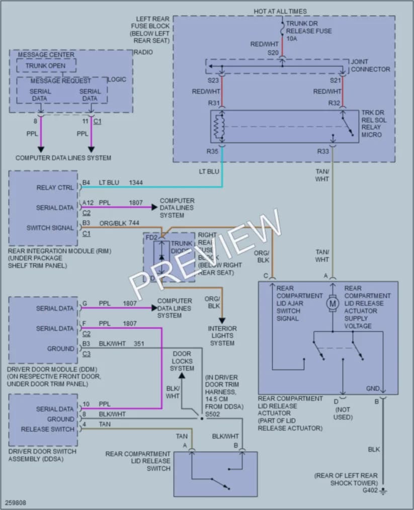 2007 Cadillac CTS Trunk Tailgate Fuel Door wiring diagram preview
