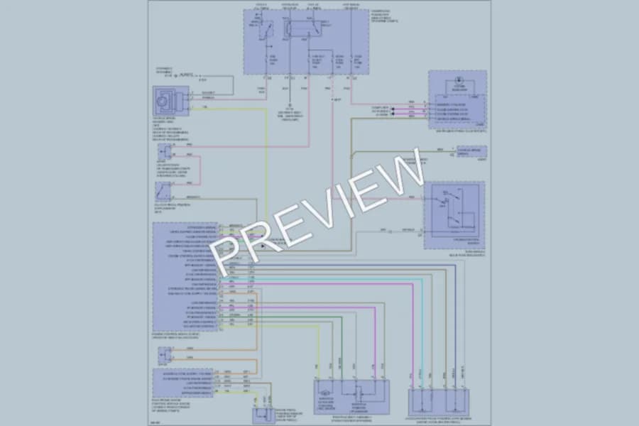 2007 Cadillac CTSV Cruise Control wiring diagram preview