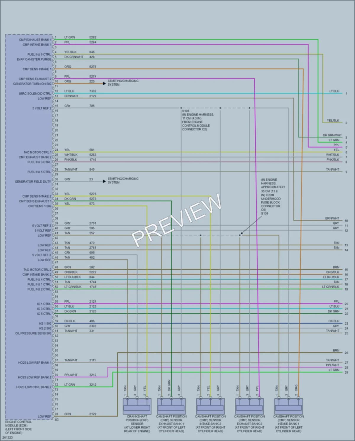 2007 Cadillac SRX Engine Performance wiring diagram preview