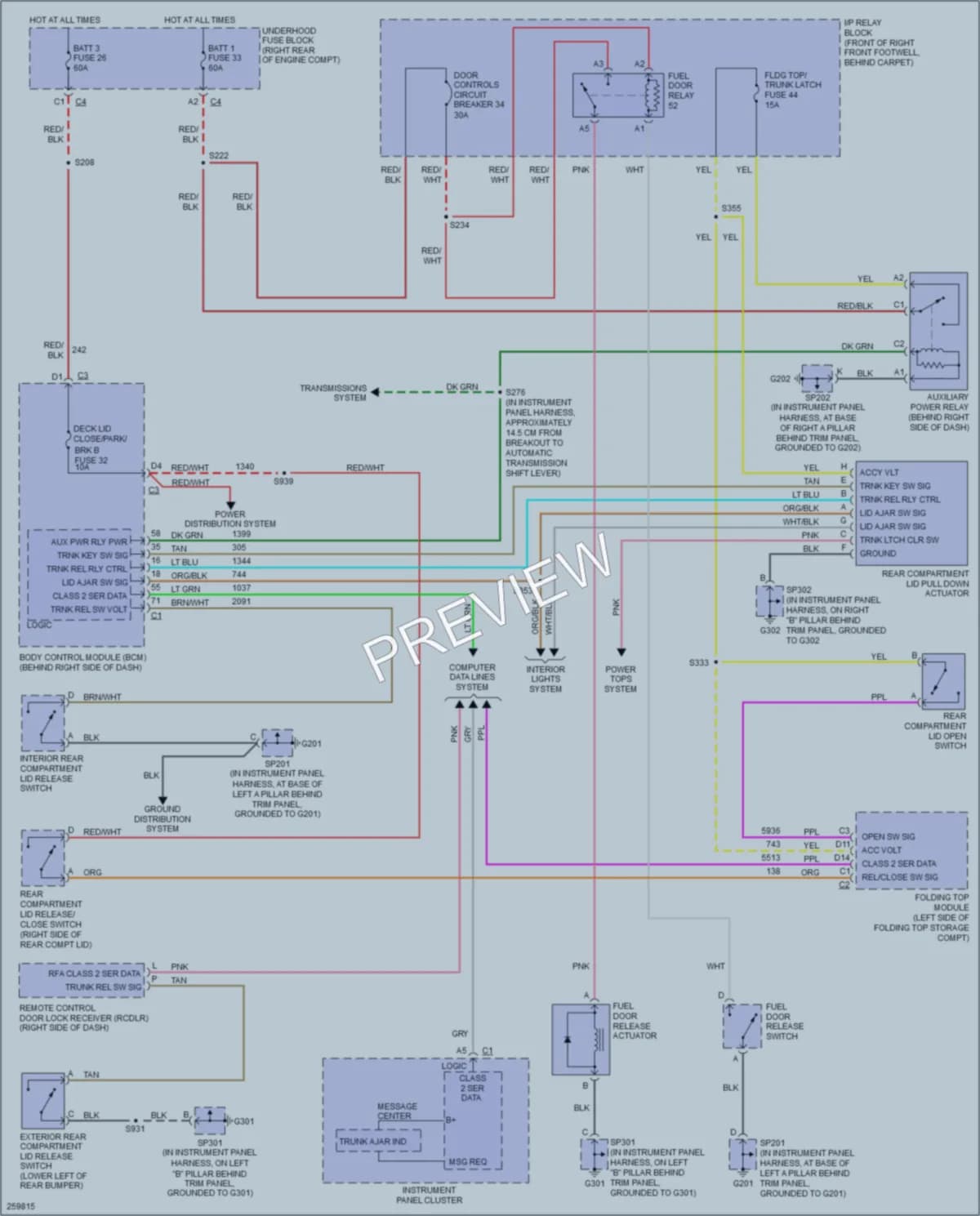 2007 Cadillac XLRV Trunk Tailgate Fuel Door wiring diagram preview