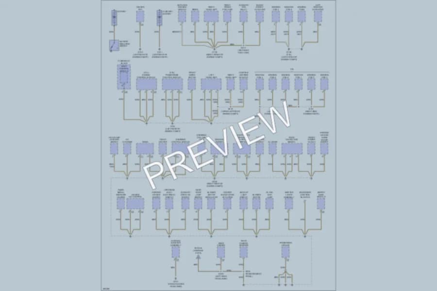 2007 Dodge 3500Sprinter Ground Distribution wiring diagram preview