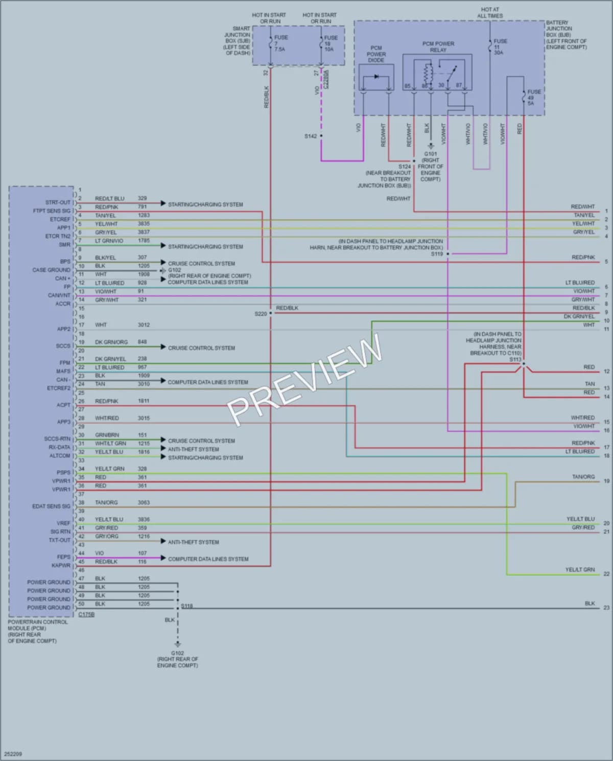 2007 Ford FiveHundred Engine Performance wiring diagram preview