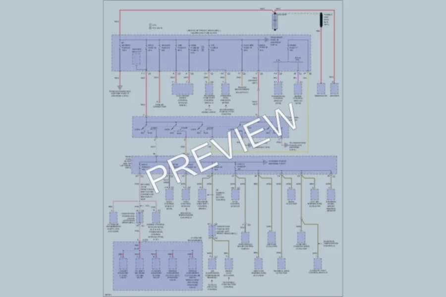 2007 GMC Envoy Power Distribution wiring diagram preview