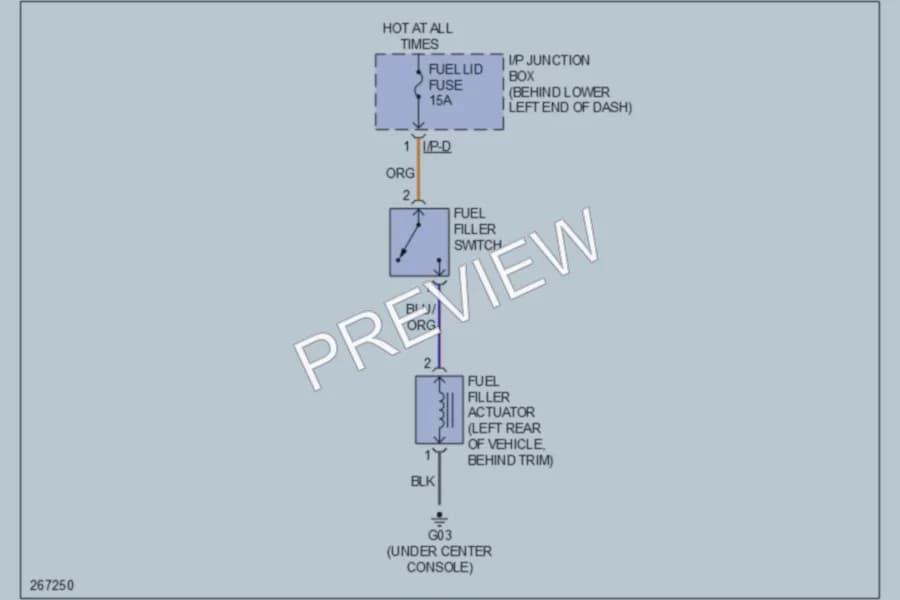 2007 Hyundai SantaFe Trunk Tailgate Fuel Door wiring diagram preview