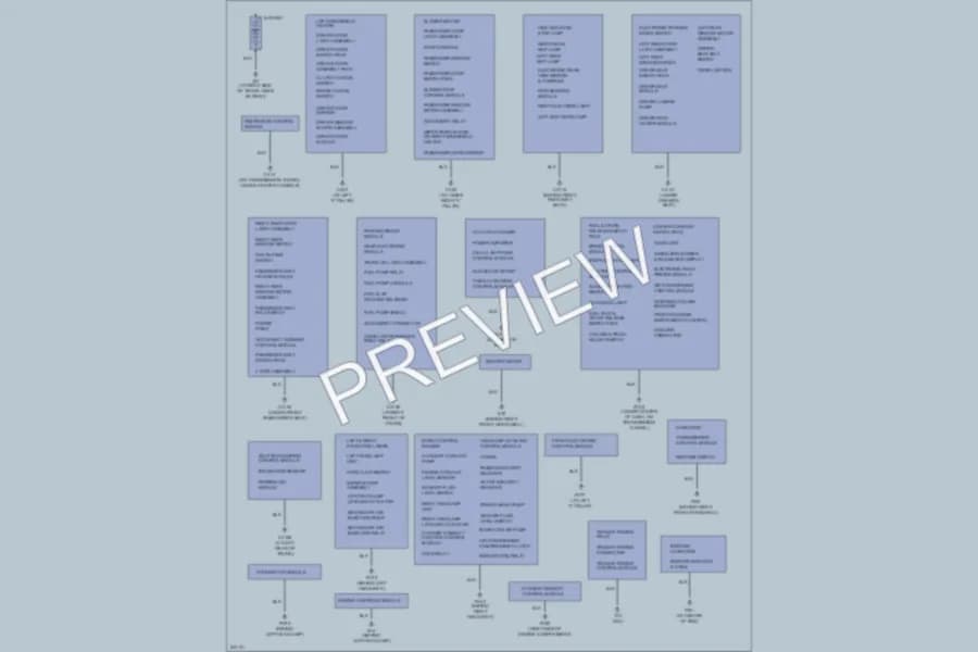 2007 Jaguar SType Ground Distribution wiring diagram preview