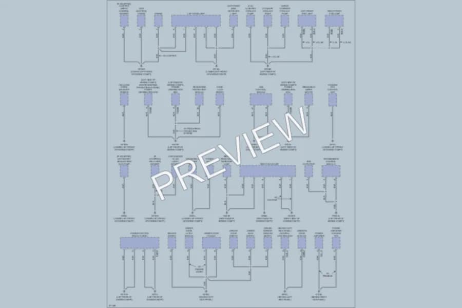 2007 Jaguar XKR Ground Distribution wiring diagram preview