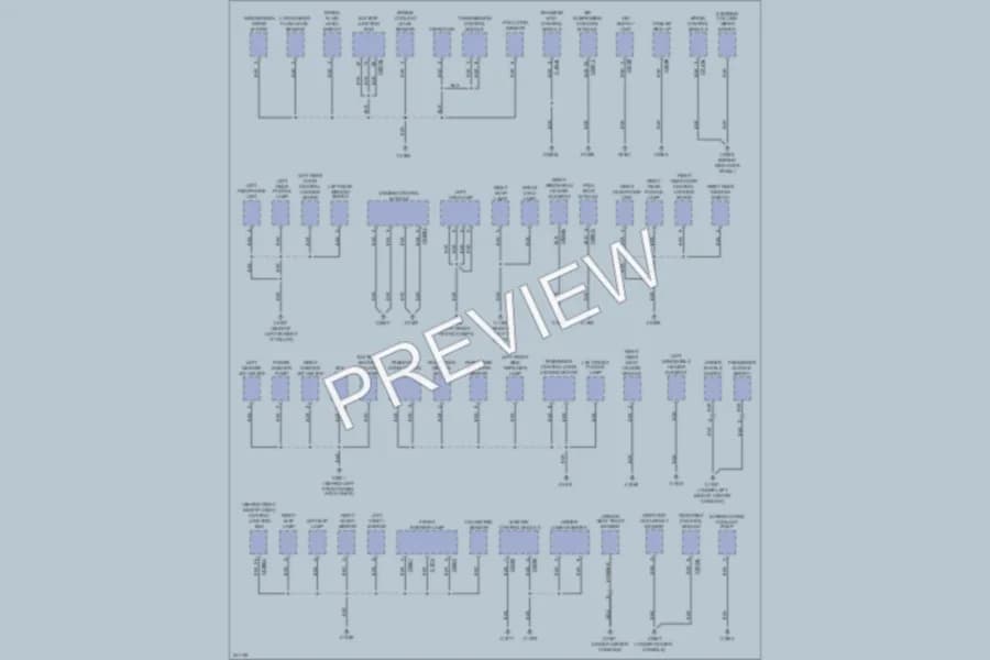 2007 LandRover RangeRoverSport Ground Distribution wiring diagram preview