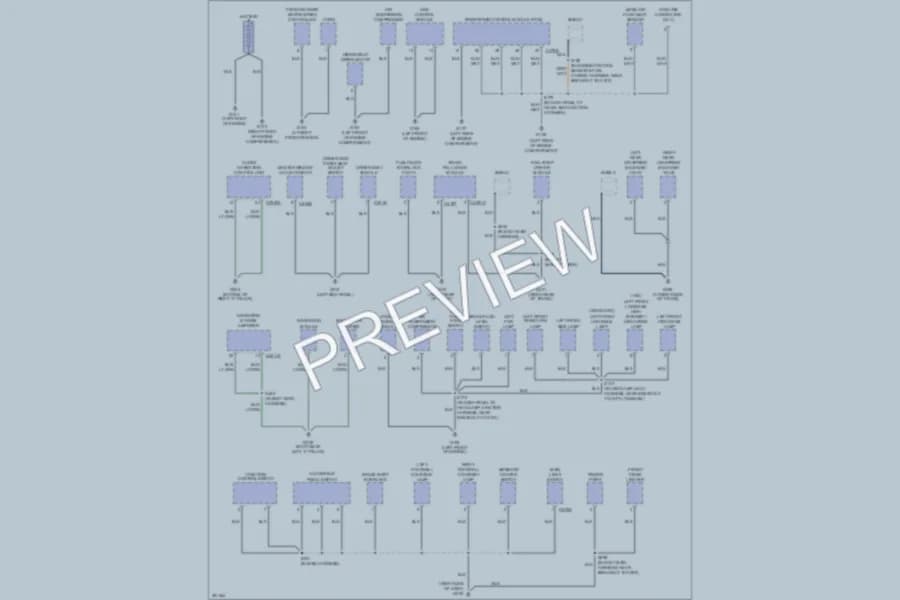 2007 Lincoln TownCar Ground Distribution wiring diagram preview