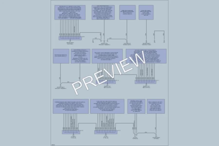 2007 Mazda CX9 Ground Distribution wiring diagram preview