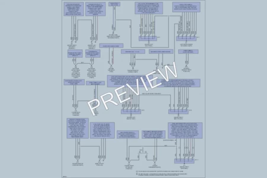 2007 Mazda MX5Miata Ground Distribution wiring diagram preview