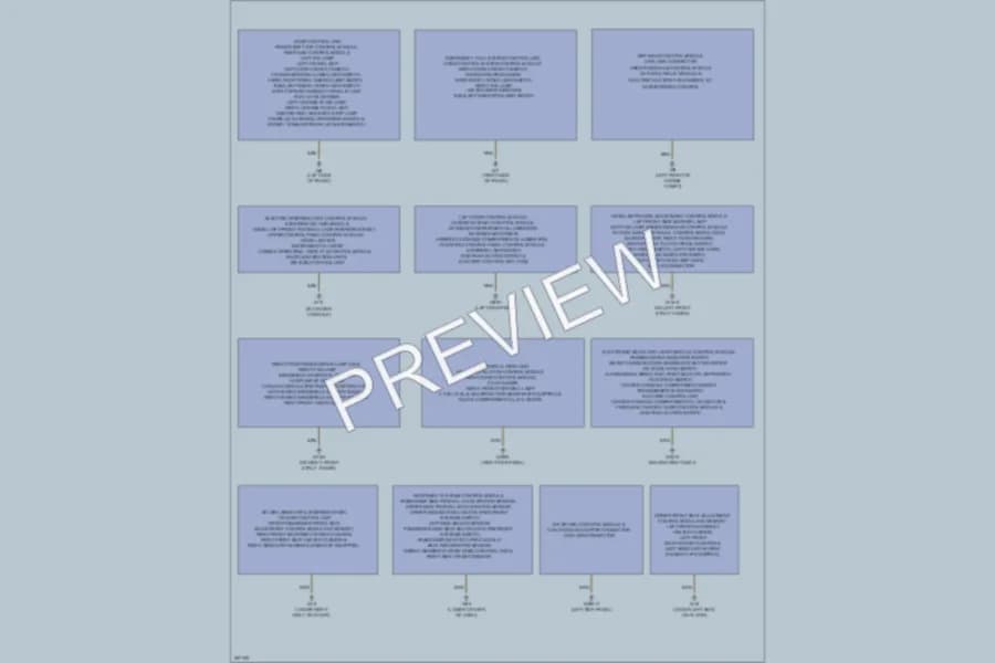 2007 MercedesBenz SLK280 Ground Distribution wiring diagram preview