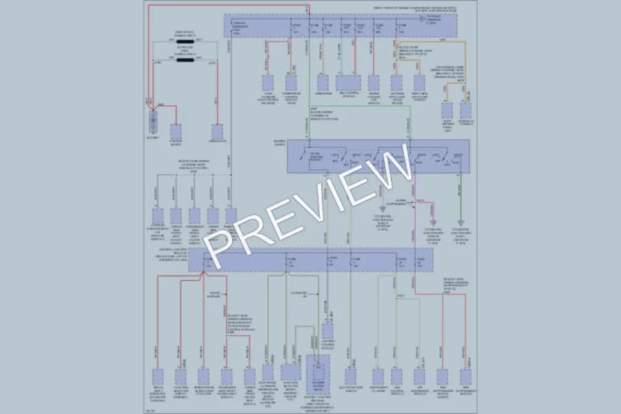 2007 Mercury GrandMarquis Power Distribution wiring diagram preview