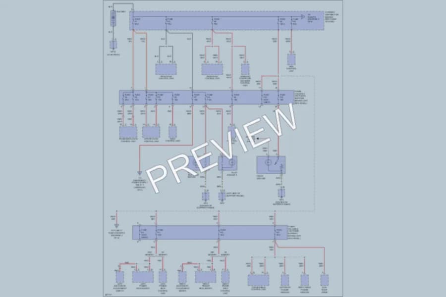 2007 Porsche 911 Power Distribution wiring diagram preview