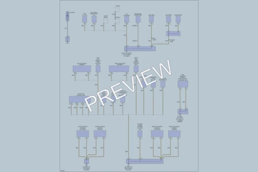 2007 Porsche Boxster Ground Distribution wiring diagram preview