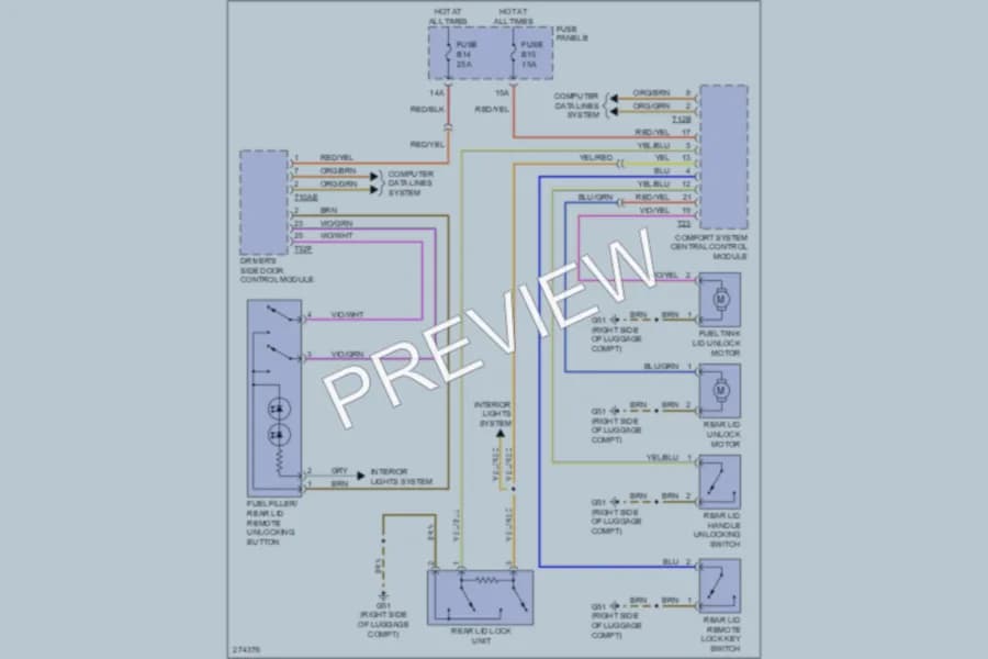 2007 Volkswagen Touareg Trunk Tailgate Fuel Door wiring diagram preview