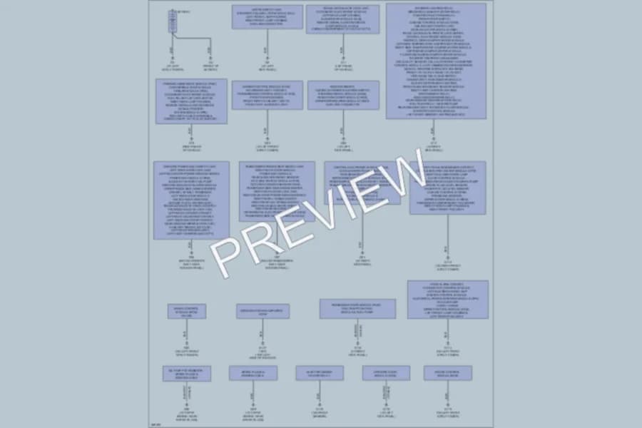 2007 Volvo C70 Ground Distribution wiring diagram preview