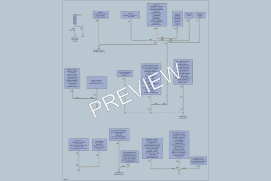 2008 Audi RS4 Ground Distribution wiring diagram preview