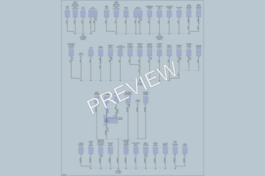 2008 BMW MRoadster Ground Distribution wiring diagram preview